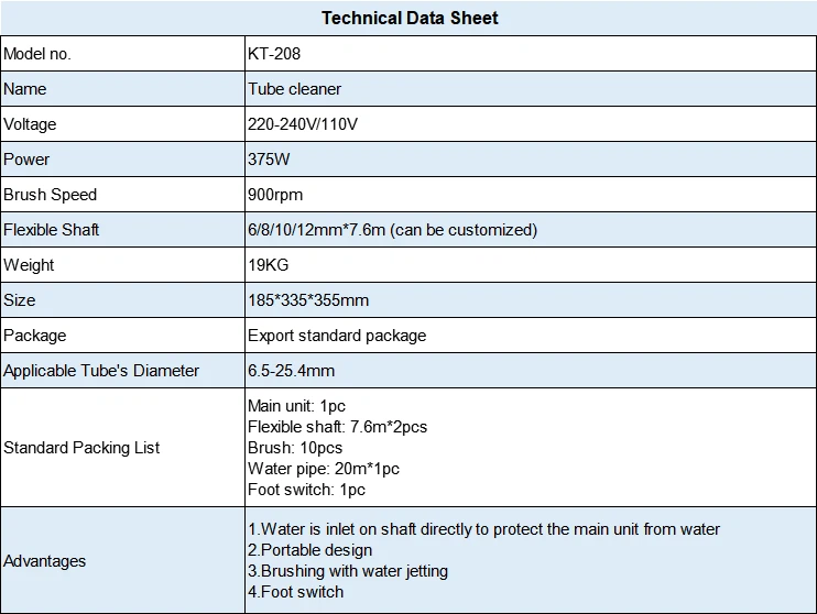 heat exchanger cleaning tools (2)