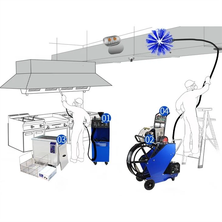Commercial Kitchen Duct Cleaning Machine